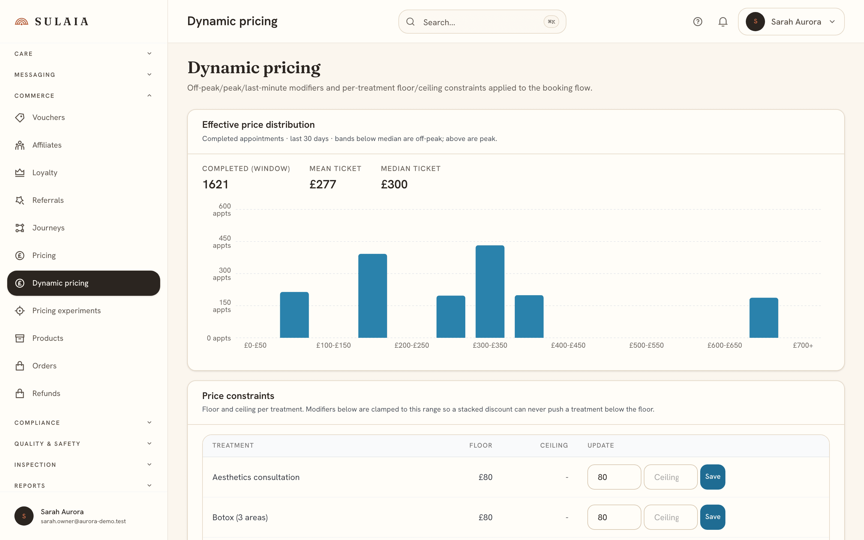 The dynamic pricing screen showing an effective price distribution histogram and a price-constraints table.
